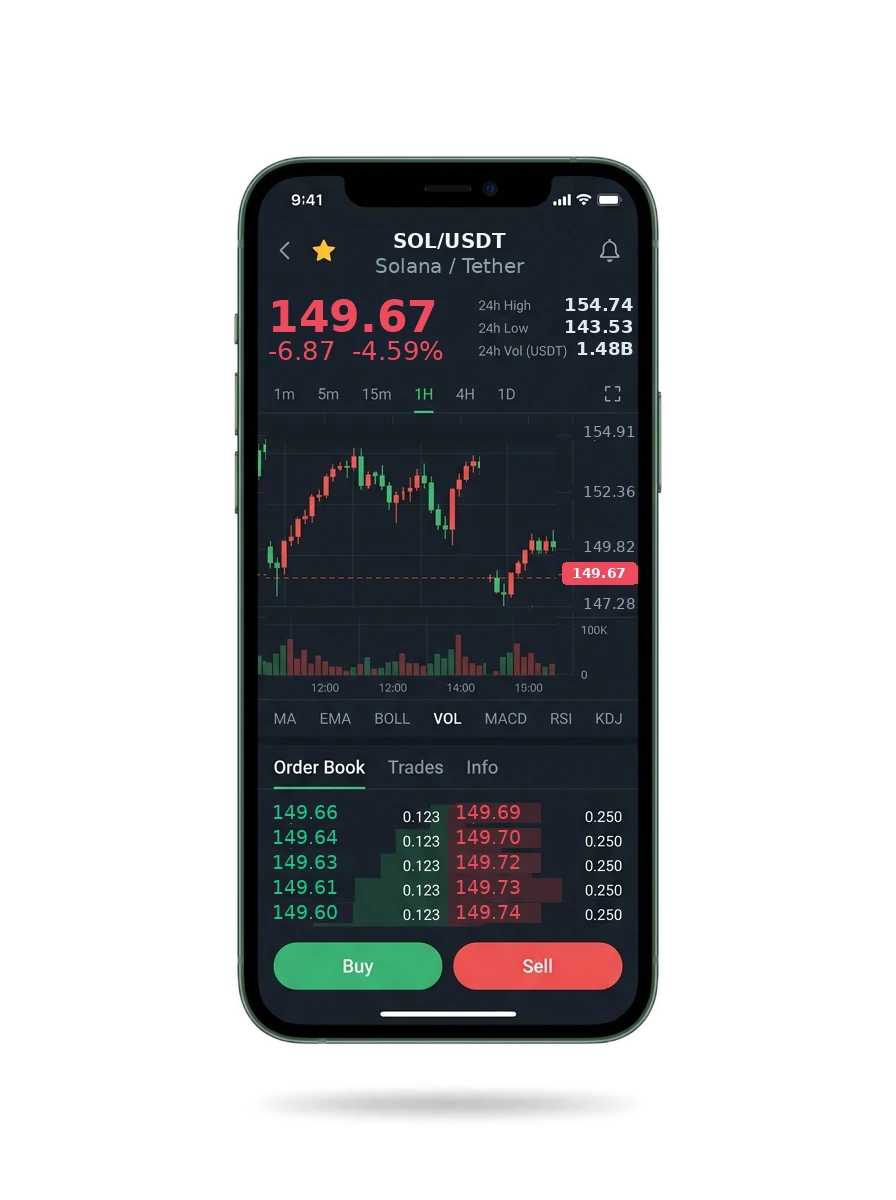 The Vathos Mercenza mobile app showing a watchlist, a signal card and an account balance